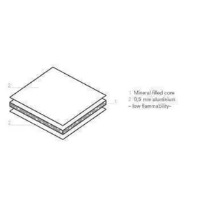 Alucobond Plus Core ACP 5000 x 1575 x 4mm Red