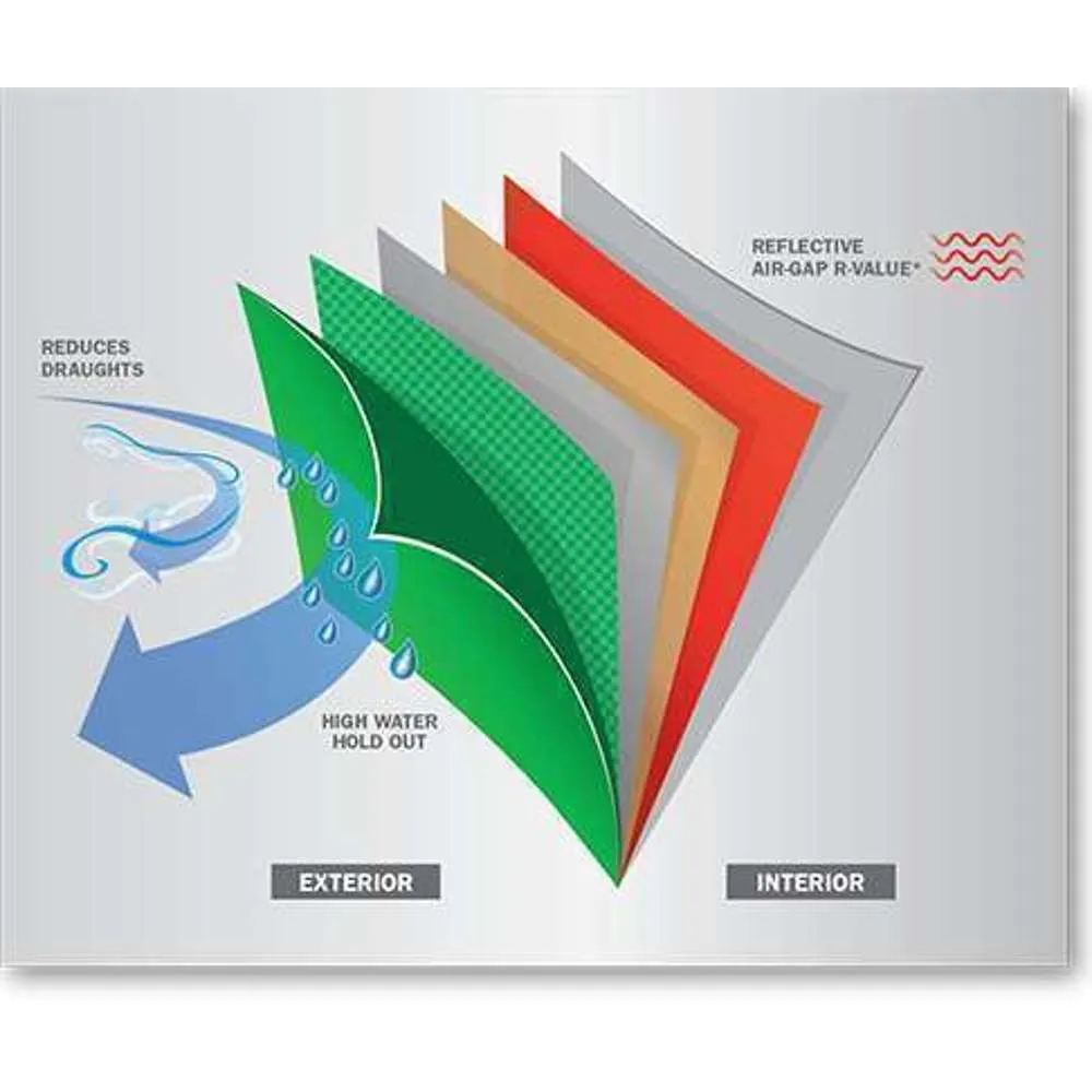 Bradford Thermoseal Medium Duty Foil (733) 1350mm x 30m