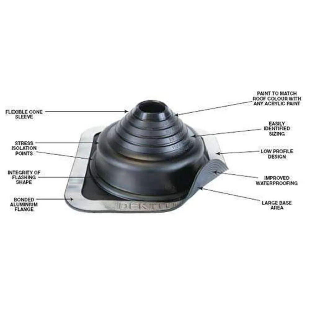 Dektite Premium 127mm #DFE103B
