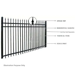 Picket Fence Pre-Galv Powder Coated Black 1.8m (H) x 2.9m (W) (Inc. 1 Post)
